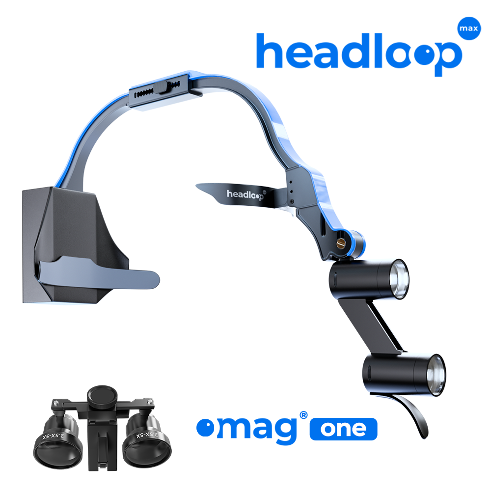 Headloop® MAX Video