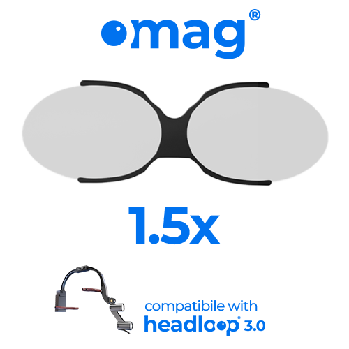 Omags®