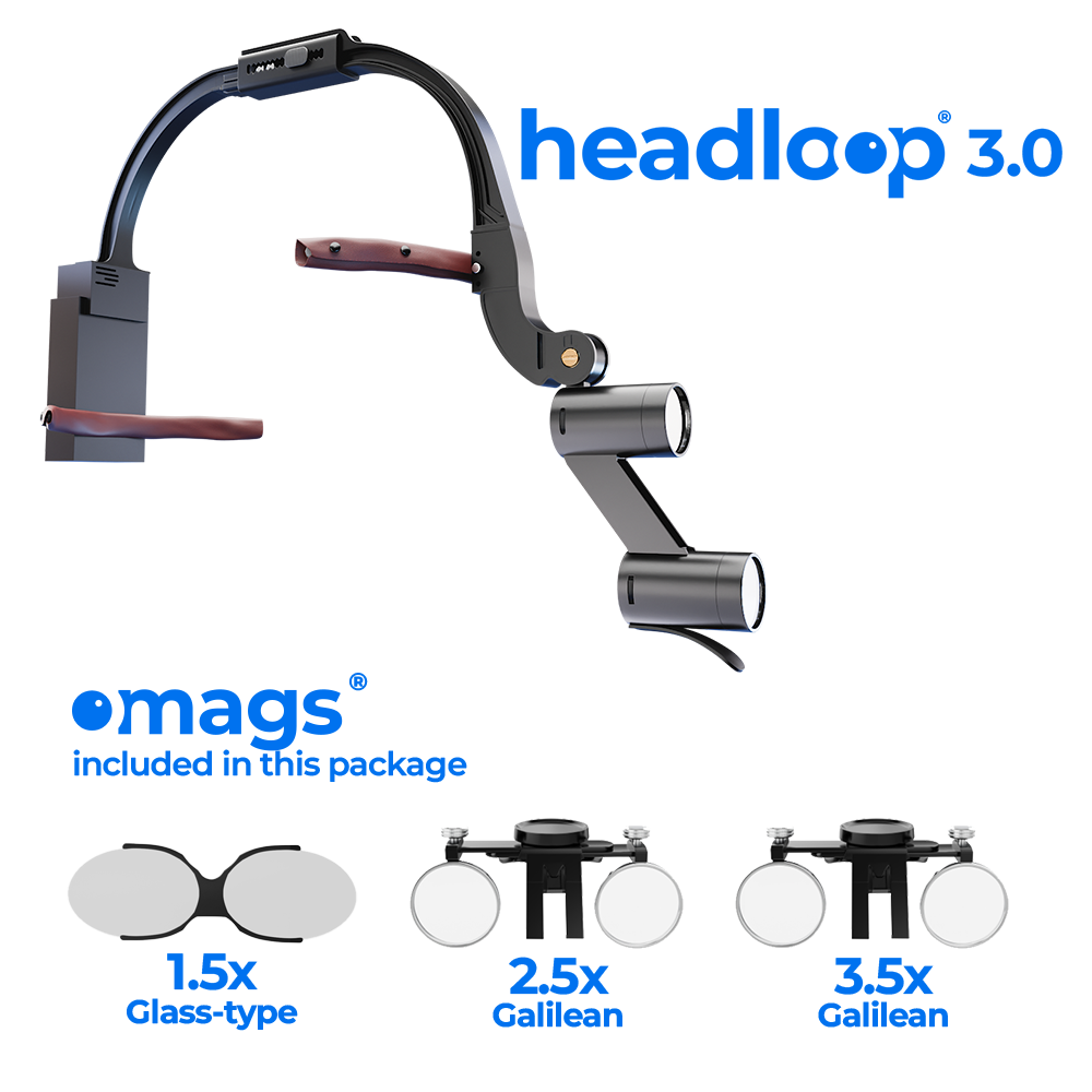 Headloop 3.0