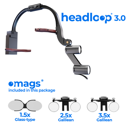 Headloop 3.0