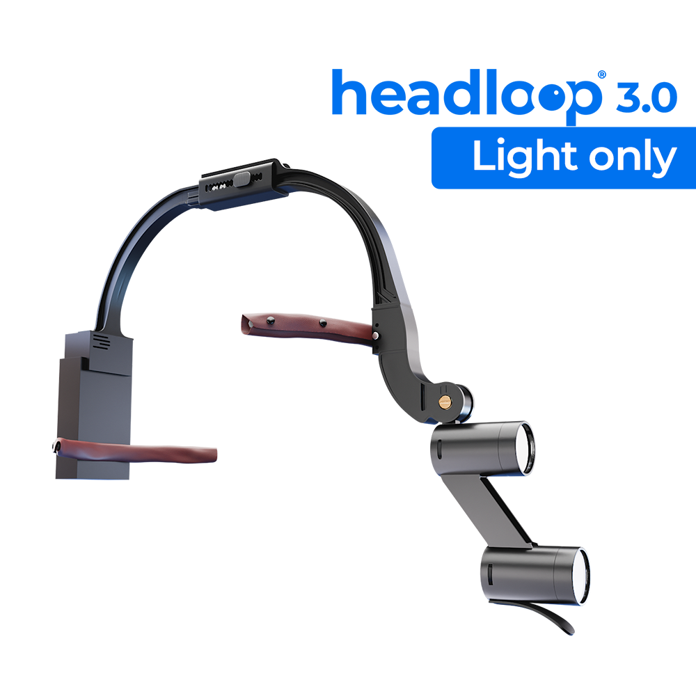 Headloop 3.0