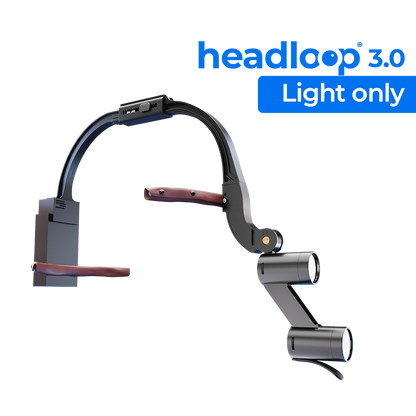 Headloop 3.0