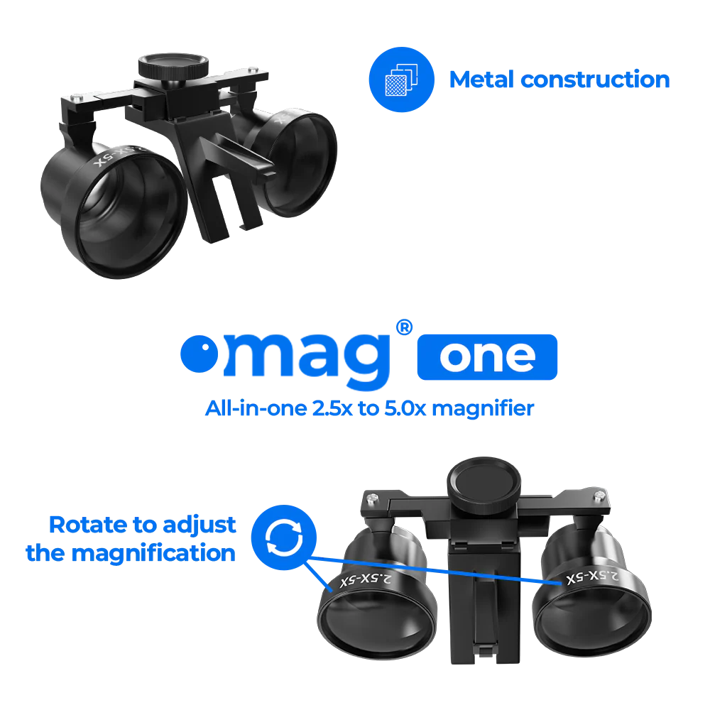 Omag® One